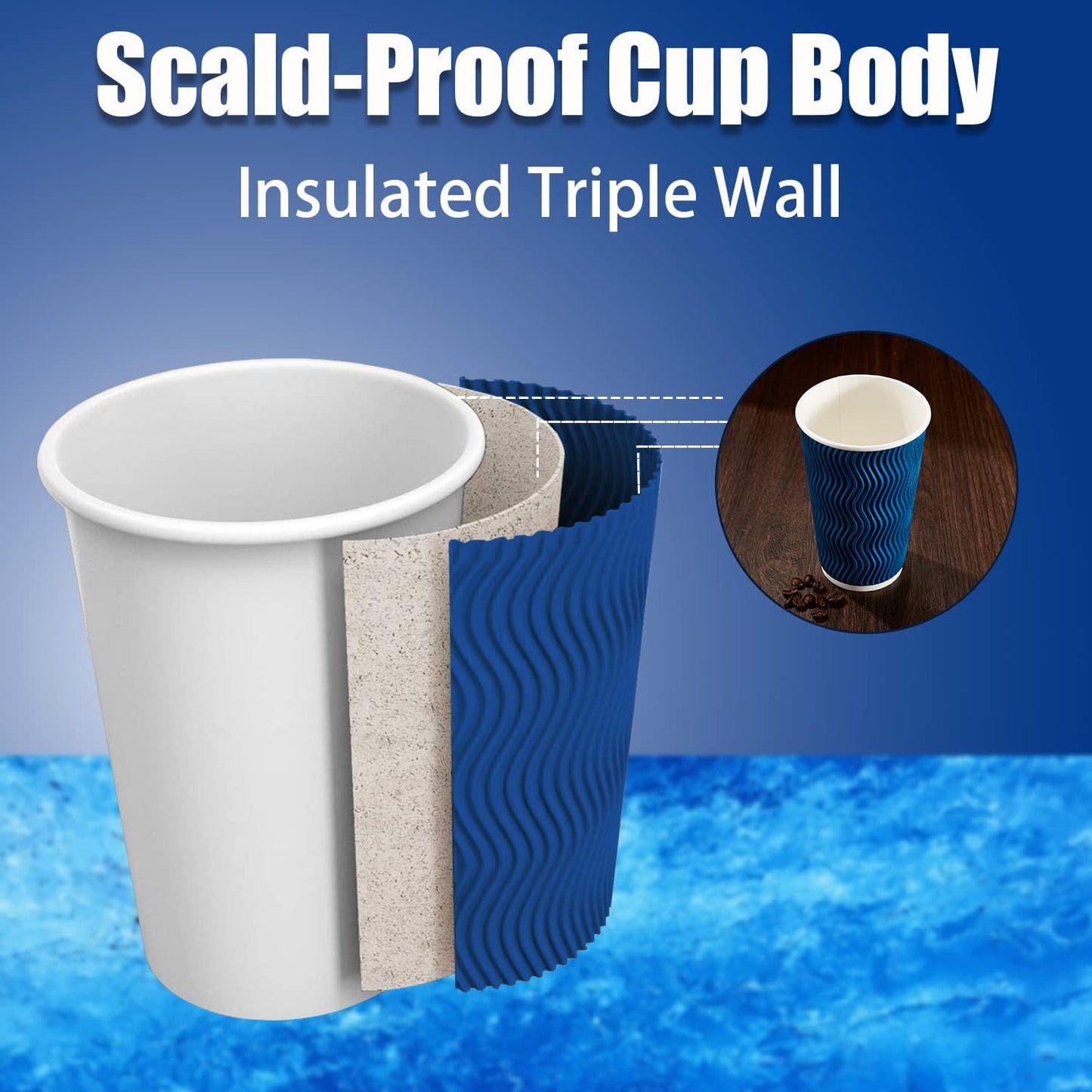Disposable Insulated Corrugated Paper Cup, 16oz, 90-Pack ($0.297/Unit)